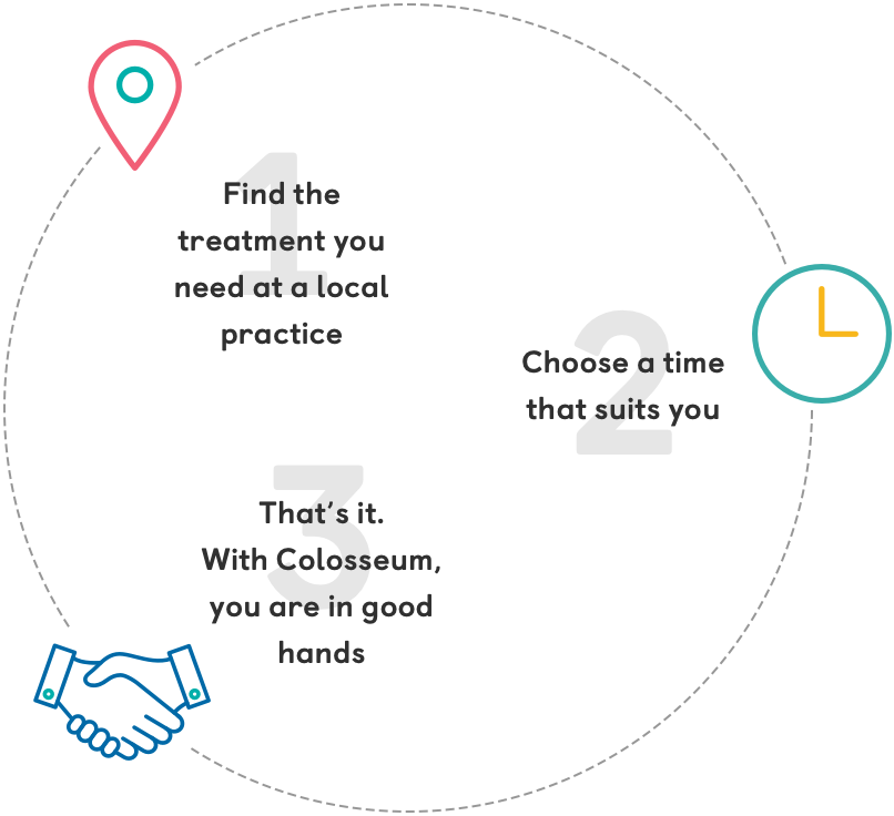 1. Find the treatment you need at a local practice. 2. Choose a time that suits you. 3. That's it. With Colosseum, you are in good hands.